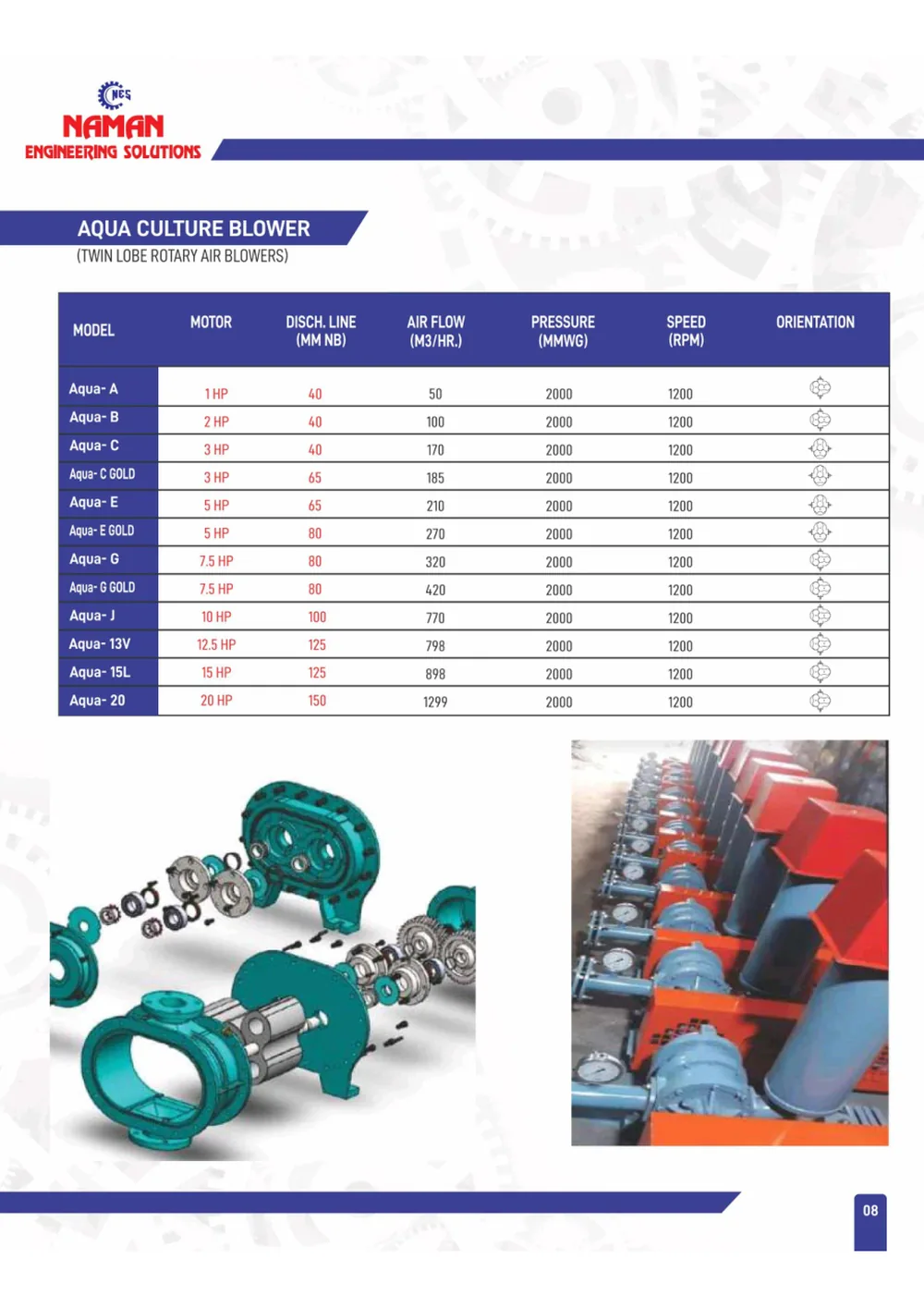 Aqua culture blower catalogue page